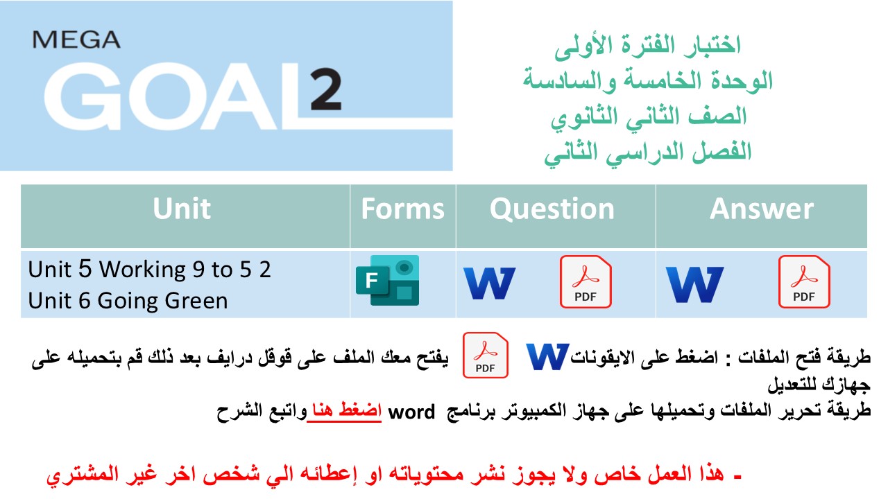 اختبار الفترة الأولى منهج MG2- English 2.2 - الوحدتين الخامسة والسادسة( ورقي - Forms ) الفصل الدراسي الثاني 